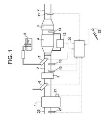 Exhaust gas purification system for an internal combustion engine