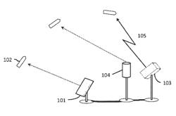 System and methods for countering satellite-navigated munitions