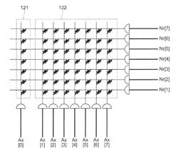 Monitoring potential of neuron circuits