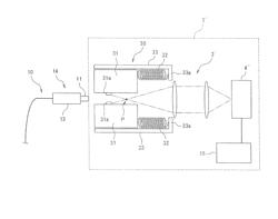 End face inspection apparatus and focused image data acquisition method