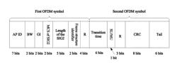 Method and apparatus for sending and receiving signaling in wireless local area network