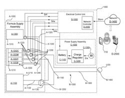 APPARATUS AND METHOD TO REALIZE PERSONALIZED COSMETIC COMPOSITIONS