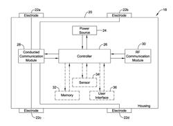 HANDHELD BRIDGE DEVICE FOR PROVIDING A COMMUNICATION BRIDGE BETWEEN AN IMPLANTED MEDICAL DEVICE AND A SMARTPHONE