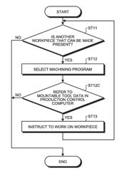 SELECTING DEVICE, SELECTING METHOD, AND PROGRAM