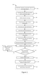 Method and System for Modeling in a Subsurface Region