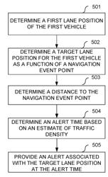 METHODS AND APPARATUS FOR IMPROVED NAVIGATION NOTIFICATION BASED ON LOCALIZED TRAFFIC FLOW