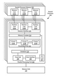 COMPUTE OPTIMIZATIONS FOR LOW PRECISION MACHINE LEARNING OPERATIONS