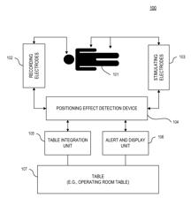 System, method, apparatus, device and computer program product for automatically detecting positioning effect