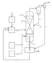 Hydromethanation of a carbonaceous feedstock with improved carbon utilization