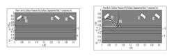 Evaluation of downhole installation