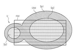 Magnetic resonance apparatus and method for the acquisition of scan data of an examination object