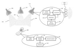 Asset tracking using active wireless tags that report via a local network of connected beacons