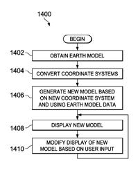 Perspective-based modeling of a subterranean space