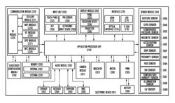 Electronic device including antenna