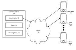 Lost item retrieval via a communication network