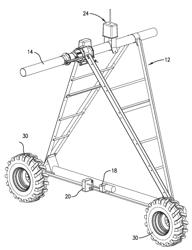 IRRIGATION SYSTEM WITH VARIABLE GEAR RATIO TRANSMISSIONS