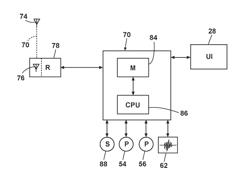 DISHWASHER WITH INTEGRATED CLOSURE ELEMENT HAVING AN ANTENNA