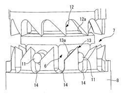 ROTATING MECHANISM FOR TREATMENT TOOLS