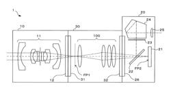 INVERTED EQUAL-MAGNIFICATION RELAY LENS AND CAMERA SYSTEM