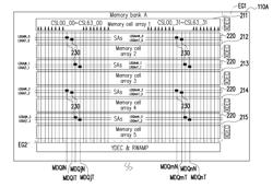 MEMORY DEVICE