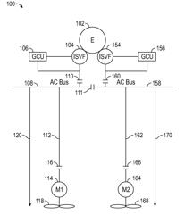 INDEPENDENT SPEED VARIABLE FREQEUNCY BASED ELECTRIFIED PROPULSION SYSTEM ARCHITECTURE