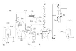 System for manufacturing high purity sulfuric acid