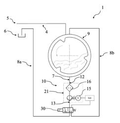 Discharge/recirculation system for household appliances