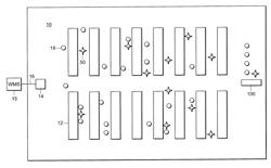 Operator robot interaction using operator interaction preferences