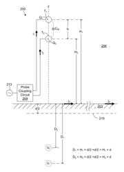 Adaptation of polyphase waveguide probes