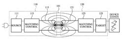 Wireless power transmission system, and method for controlling wireless power transmission and wireless power reception