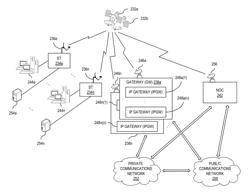 Approaches for improved frequency reuse efficiency and interference avoidance for a multi-beam satellite communications network