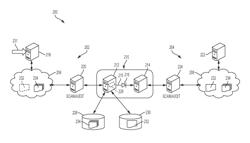 Data transfer system including one-way datalink and continuous data synchronization