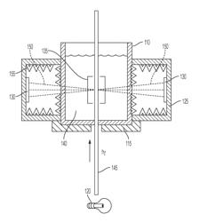 TURBIDIMETER