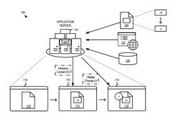 DISPLAYING AN INDICATION OF CHANGES MADE TO CONTENT AT A SOURCE