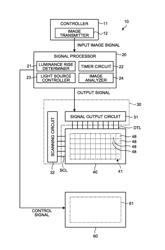 DISPLAY DEVICE