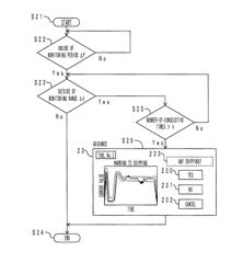 Tool abnormality determination system