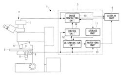 Microscope system. method and computer-readable storage device storing instructions for generating joined images