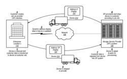 Shippable network-attached data storage device with updateable electronic display