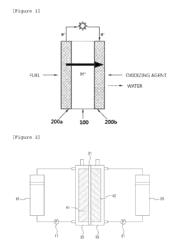 Polymer and polymer electrolyte membrane comprising same