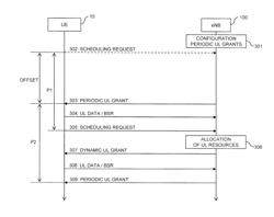 Periodic uplink grant alignment in a cellular network