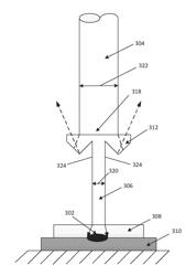 Waveguide For Narrow Simultaneous Laser Plastics Welding