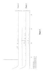 Crystal Forms of Beta-Nicotinamide Mononucleotide