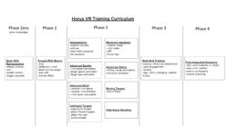 SYSTEMS AND METHODS FOR SHOOTING SIMULATION AND TRAINING