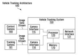 AUTO-CALIBRATION OF TRACKING SYSTEMS