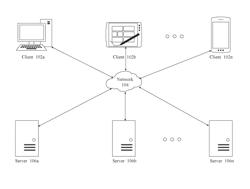 SYSTEMS AND METHODS FOR ARTIFICIAL INTELLIGENCE DRIVEN AGENT CAMPAIGN CONTROLLER