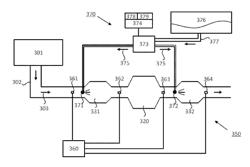 Device and method comprising double reducing devices and a catalytically coated particle filter for treatment of an exhaust stream