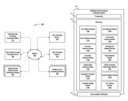 Distributed data processing systems for processing remotely captured sensor data