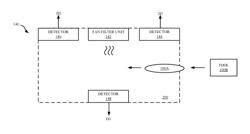 Method and system for monitoring temperature of wafer