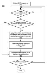 Object tracking in a head mounted reference frame in an augmented and/or virtual reality environment