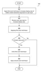 Techniques for programmatic magnification of visible content elements of markup language documents